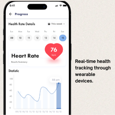 AI native Chronic care management
