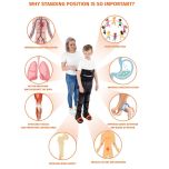 WALKER® é uma órtese pediátrica de quadril, joelho