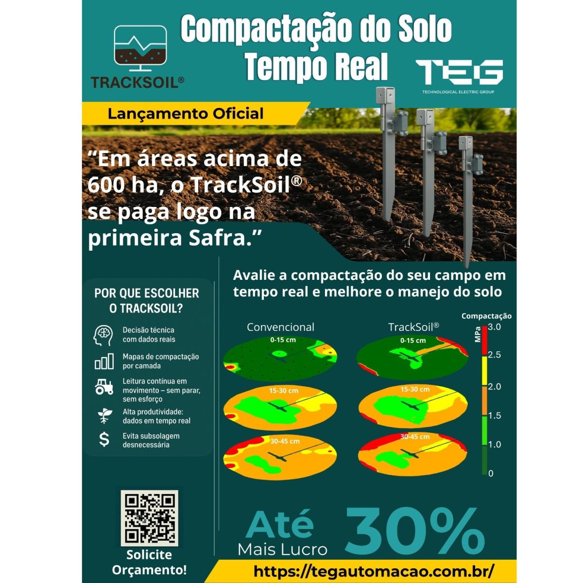 Sistema de medição de Compactação de Solo (TrackSoil)