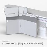 Table mounted shielding for the lower body