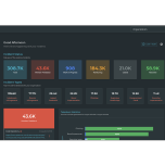 Digital Risk Protection - Cyber Blind Spot