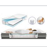 COLCHÓN PREMIUM PLUS