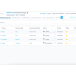 Plateforme de recrutement skeeled