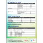 abSEQ Genetic Sequencer