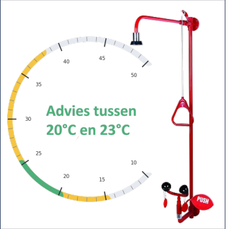 Nooddouches en temperatuur, hoe zit het?  EN geeft aanbeveling , ANSI stelt eis. Wat zegt B3heating….