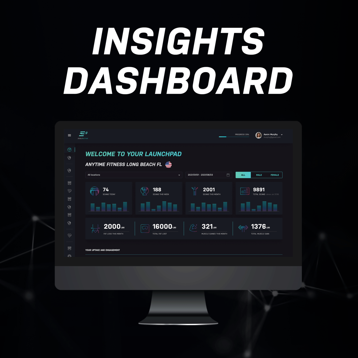 Evolt Insights Dashboard