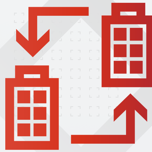 B2B Identity & Access Management