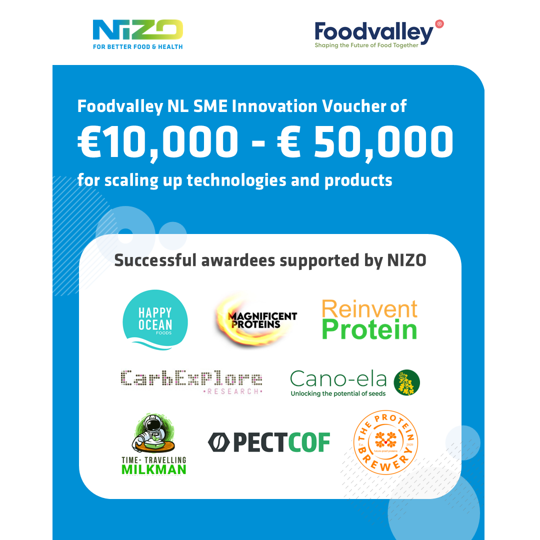 Co-financing your project