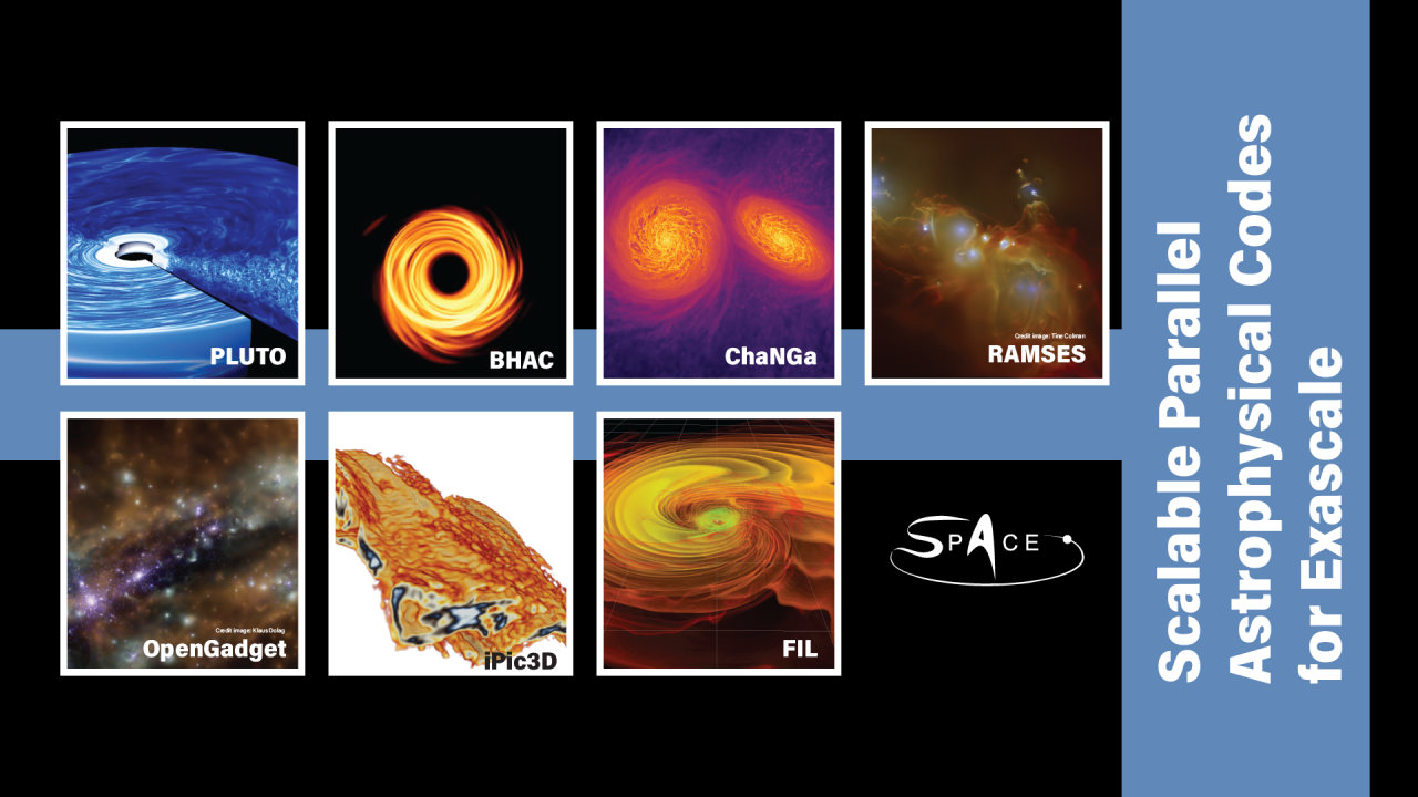 SPACE CoE mission: Redesign Scalable Parallel Astrophysical Codes for Exascale
