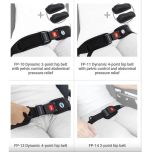 O Sistema FlexPoint®