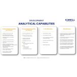 Kemwell Biopharma - Analytical Development
