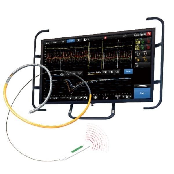 physiology ffr,rfr,imr,cfr,ppg