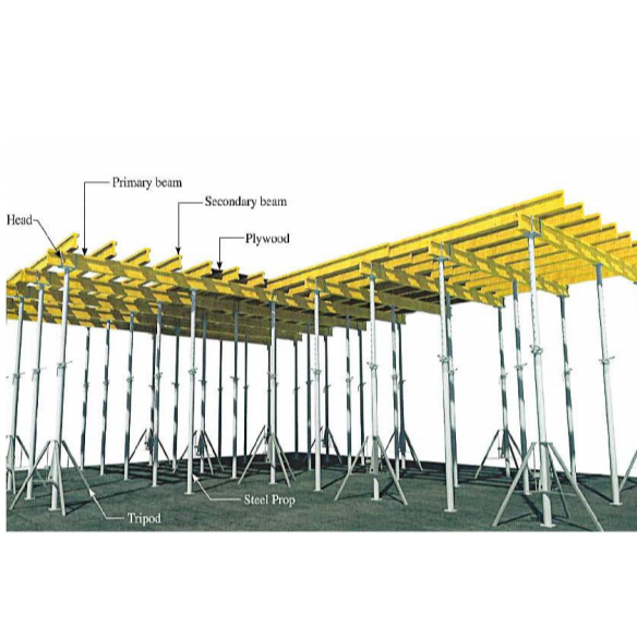 Flex-table Formwork System