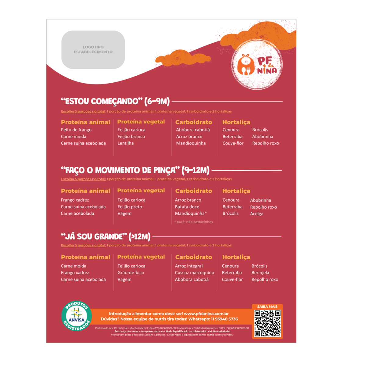 PF da Nina - Kit Completo