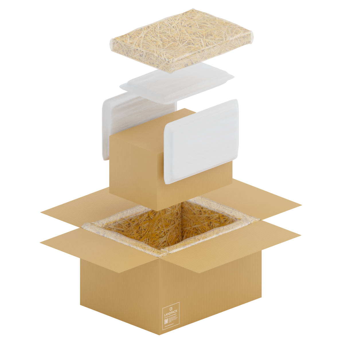 Landbox Pharma & Life Science, 2-8 C