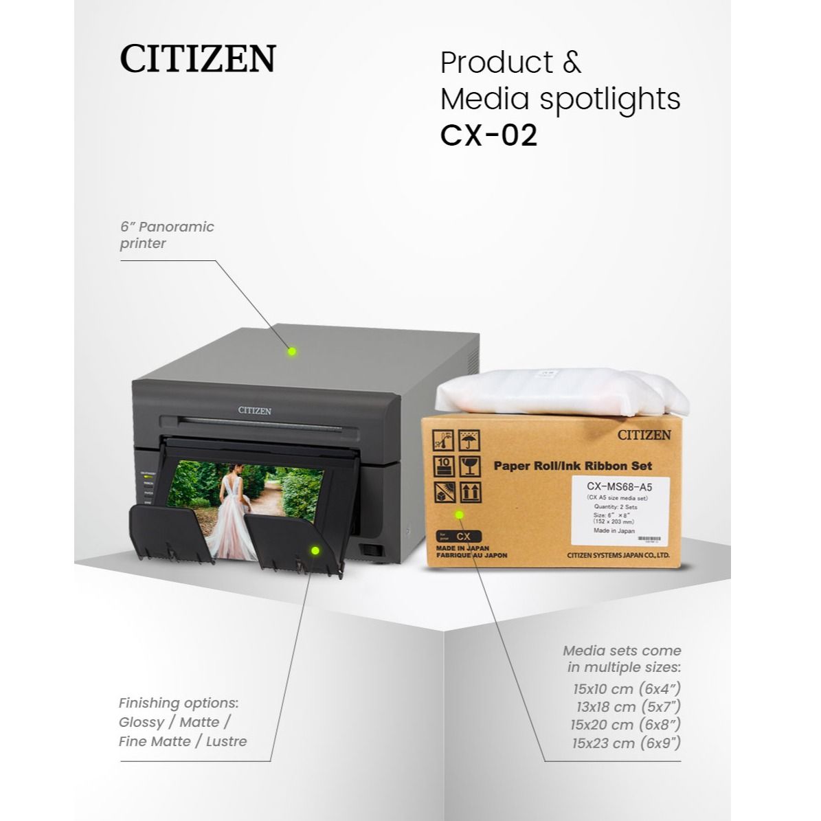 CX-02 Photo printer & Media