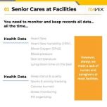 AI-Enhanced Radar Analytics for Smarter Healthcare