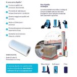 SISTEMA APOLLO, sistema avanzato di monitoraggio dell’avvolgimento dei pallet.