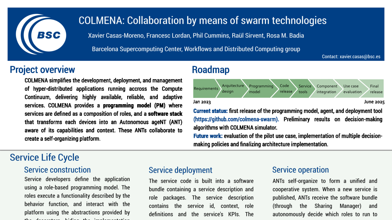 COLMENA: Collaboration by Means of Swarm Technologies