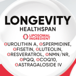 Metazome™ Technology — Next-Generation Liposomal Delivery for Superior Bioavailability