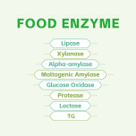 Enzymes and Natural Coloring for F&B
