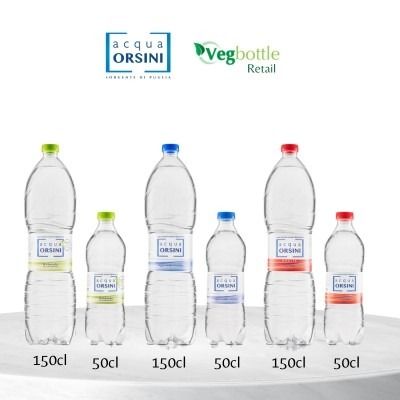 Acqua Orsini – Linea Retail: Qualità e Purezza per il Consumo Quotidiano