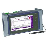 OTDR - Refletômetro Óptico no Domínio do Tempo