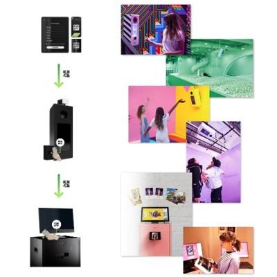 SCAN & CAPTURE - THE OPTIMIZED PHOTO TOUR