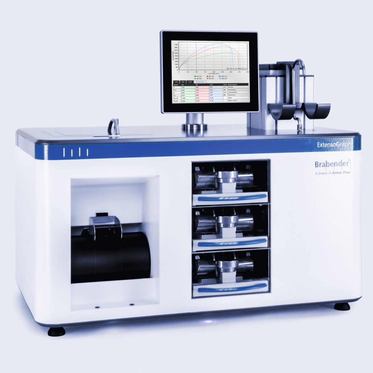 Brabender ExtensoGraph | Dough Processing and Baking Behavior Analyzer