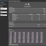 SERVIÇOS DIGITAIS COMEXI