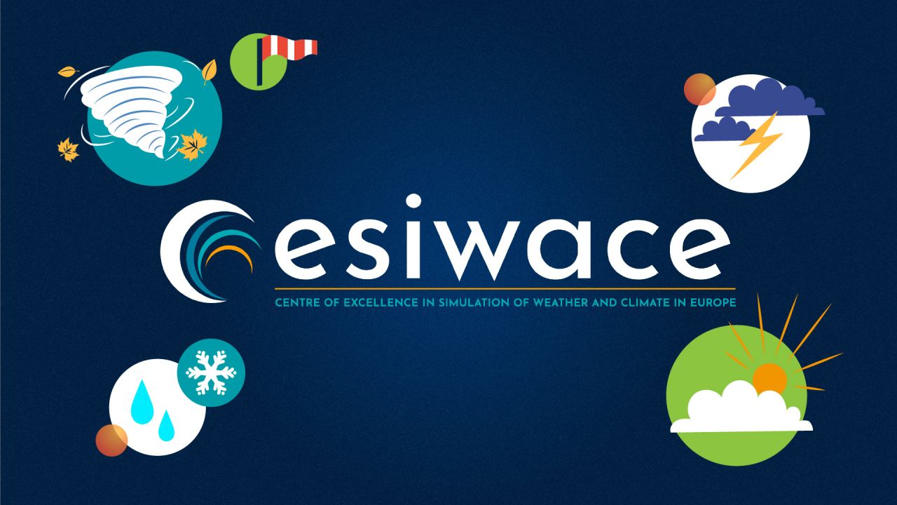 ESiWACE3: The Centre of Excellence in Simulation of Weather and Climate in Europe