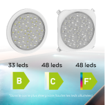 New generation of energy-saving lighting