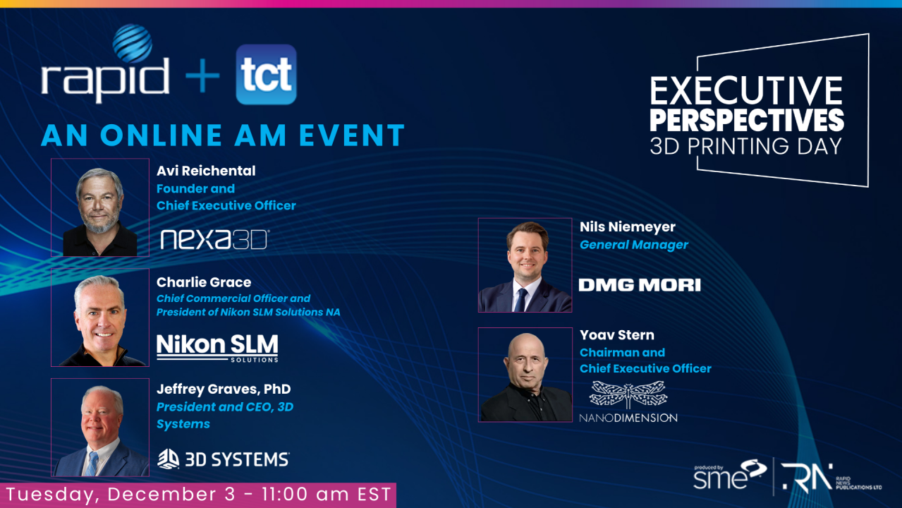 Executive Perspectives