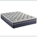 COLCHÓN PREMIUM PLUS