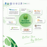 Coenzyme Q10, Vitamin K2, D-chiro-inositol, Phosphatidylserine