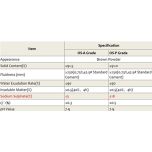 SULPHONATED NAPHTHALENE FORMALDEHYDE (SNF)