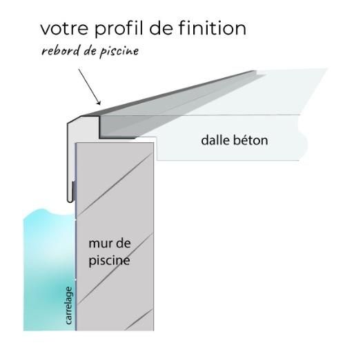 Profilé de finition rebord de piscine