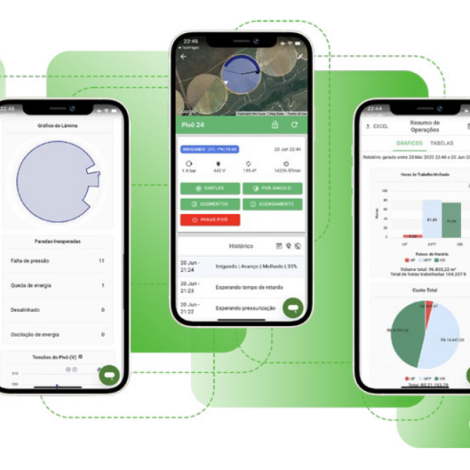 Tecnologia Irricontrol