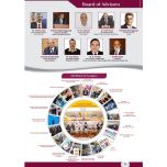 Medical Device Testing