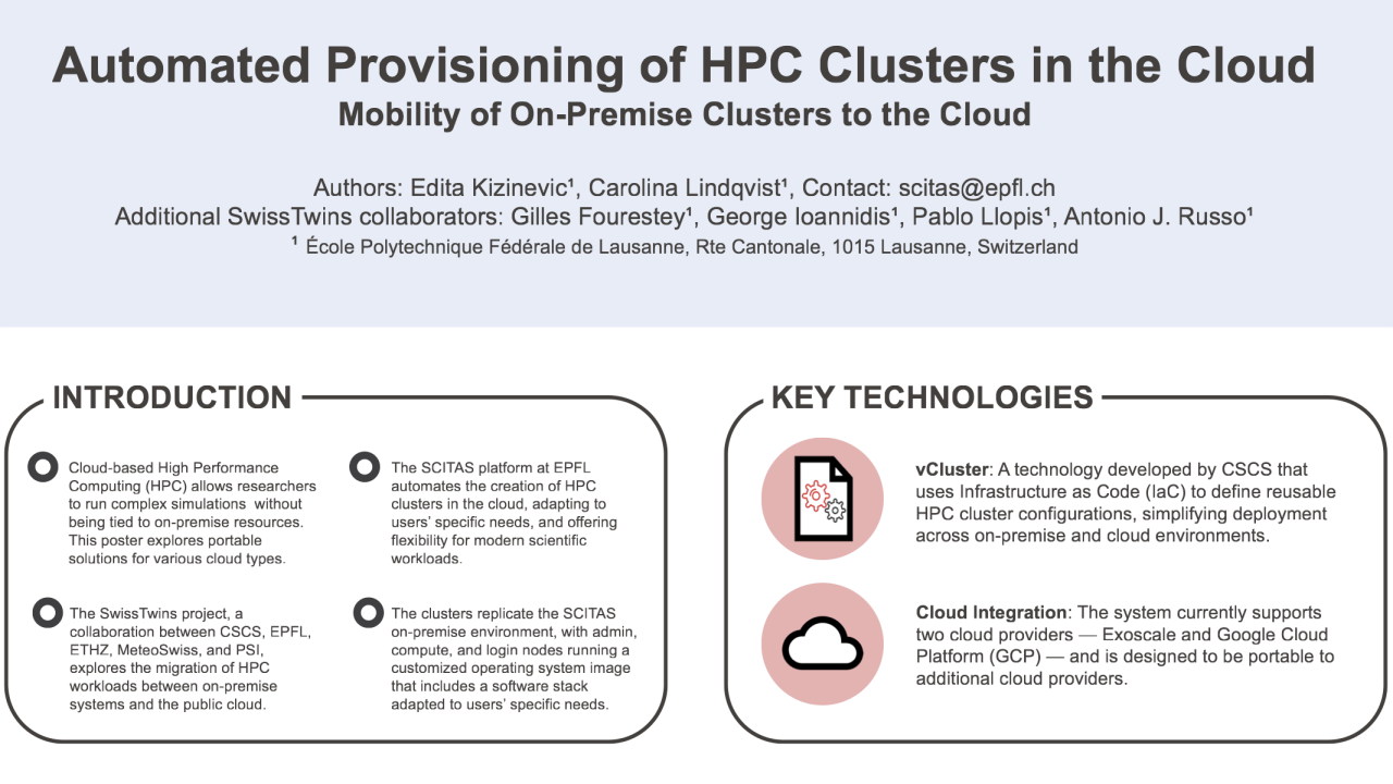 Automated Provisioning of HPC Clusters in the Cloud: Mobility of On-Premise Clusters to the Cloud