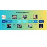 Custom Tin Packaging Solutions - GreenWill Global LLC