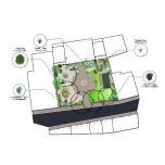 La Suite Nova - Solution de Conception 2D & 3D pour les professionnels du paysage