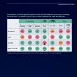 AQUAFUZE and Acuity Triton