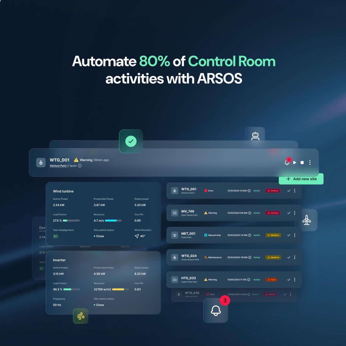 ARSOS Automation Suite