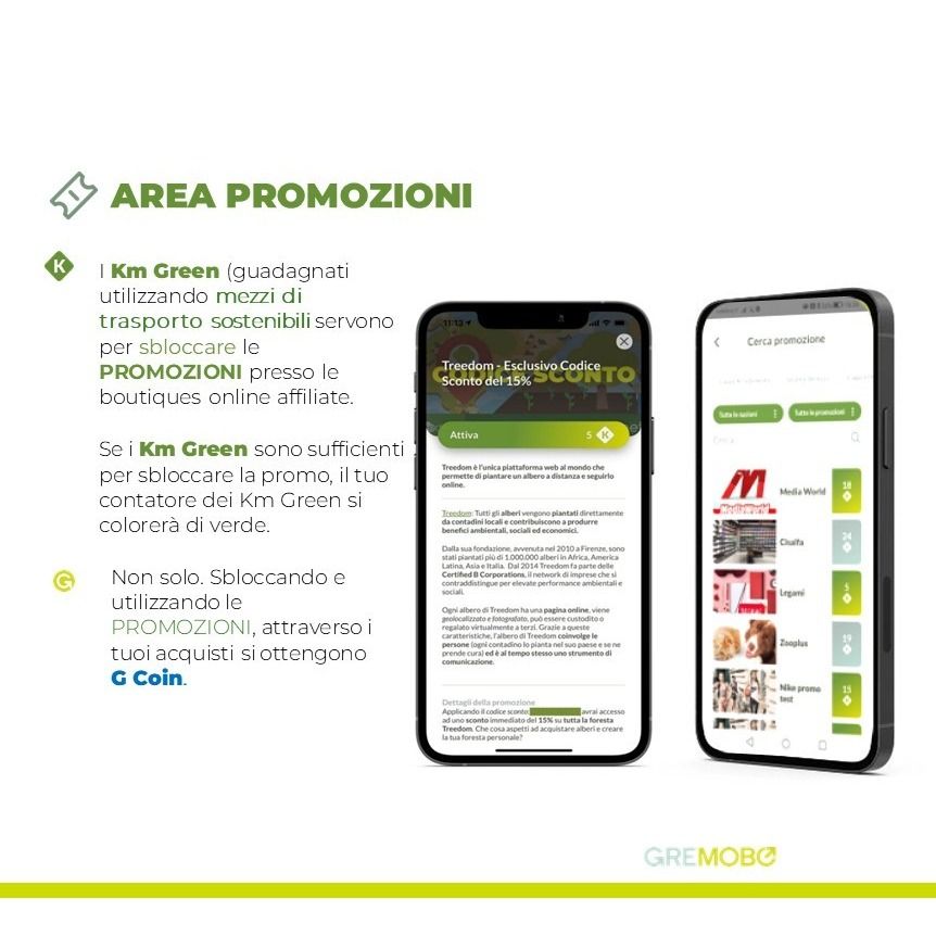 PROMOZIONI da MOBILITY REWARDING