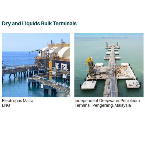 Services Ports and Marine