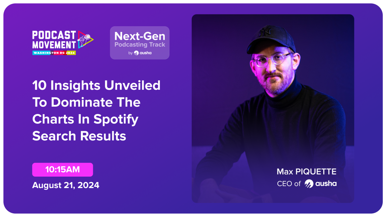 10 Insights Unveiled to dominate the charts in Spotify Search Results