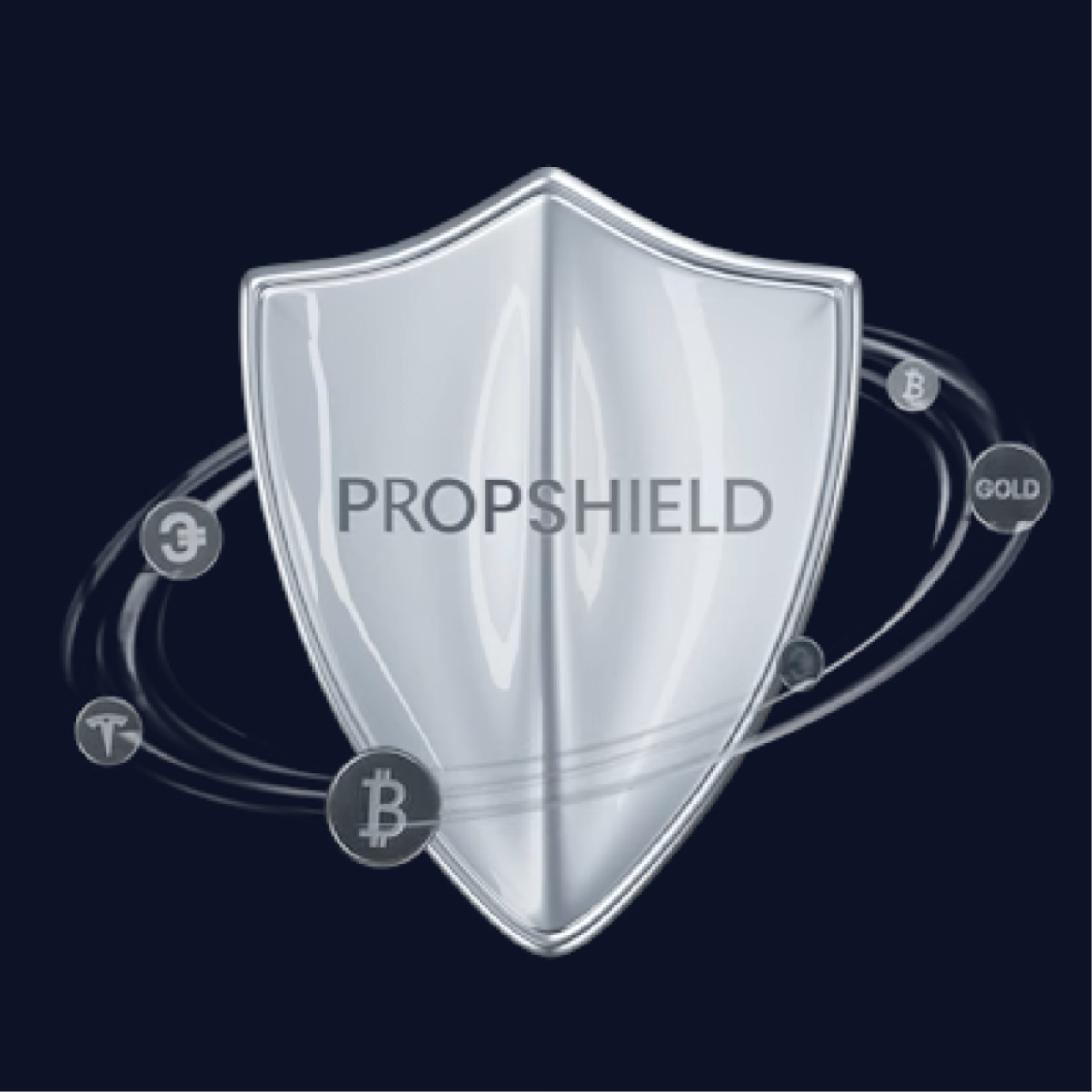 Prop Trading Solutions