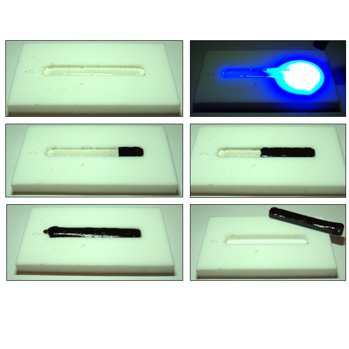 UV Curing Material Class 1
