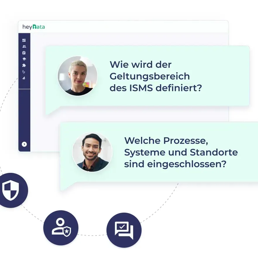 ISO 27001 Compliance